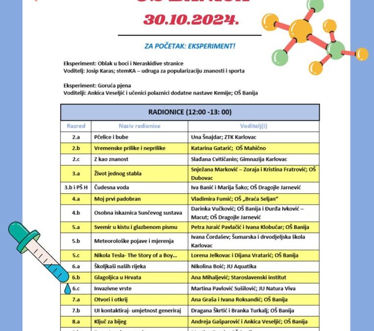 Treći Dan znanosti u OŠ Banija