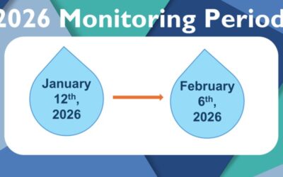 “Climate Resilience: Rainfall and Flooding” Campaign 2026