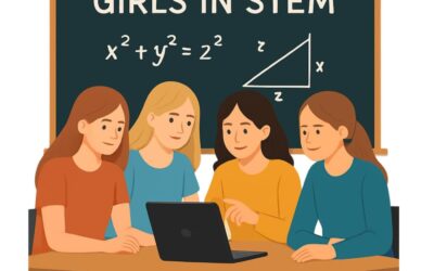 Djevojčice u STEM-u – ekipno natjecanje