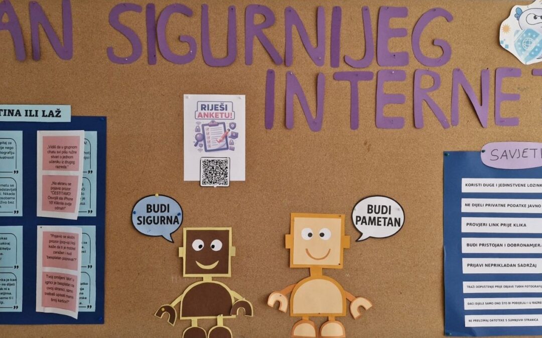 Internetske navike učenika – analiza rezultata ankete